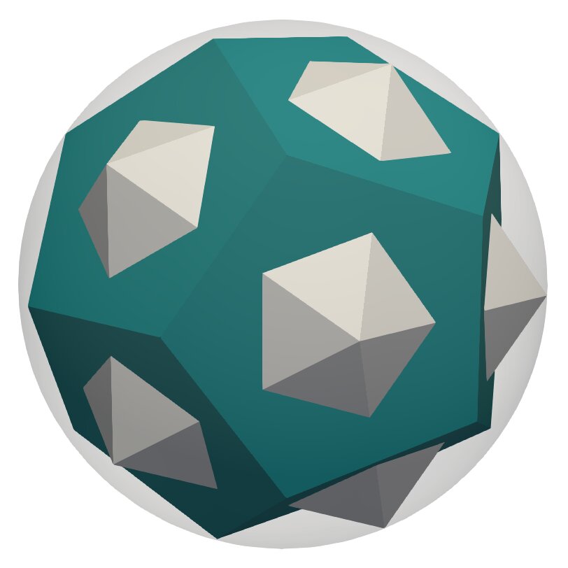Icosahedron and dodecahedron within the unit sphere