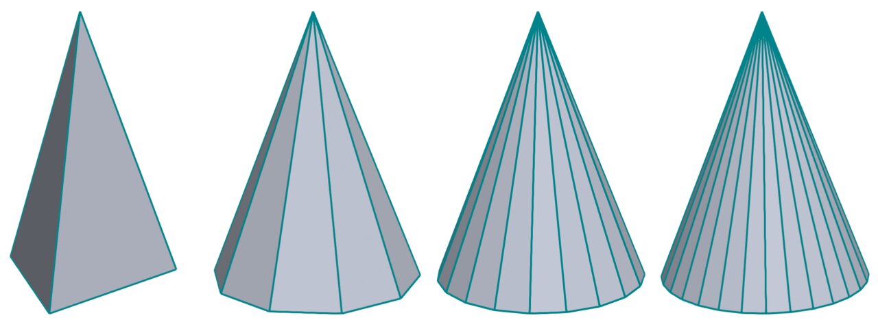 Meshes of a cone in different resolutions