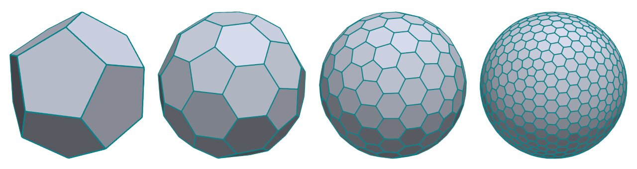 Different Goldberg polyhedra